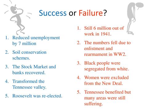 was the new deal a success or failure essay Was the New Deal's impact on the American economy enduring?