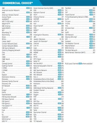 what channel is music on directv? exploring the vast universe of streaming services beyond traditional television channels.